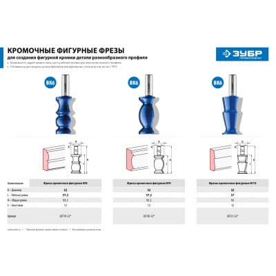 Фреза для фрезера ЗУБР Профессионал 28719-32