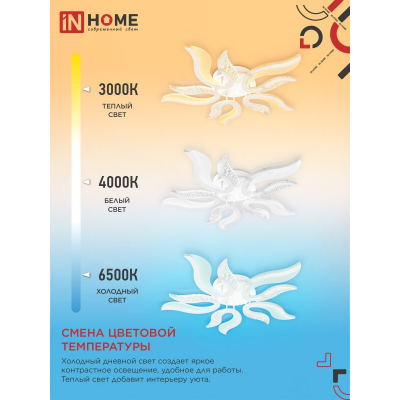 Светильник светодиодный IN HOME ELEGANT FLAME 90Вт 230В 3000-6500K 7000Лм 820х802х87мм c пультом ДУ белый 4690612051536