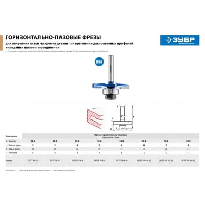 Фреза для фрезера ЗУБР Профессионал 28757-50.8-4-12