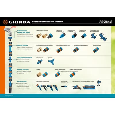 GRINDA PROLine BC-34A, 3/4", с автостопом, соединитель быстросъёмный для шланга, из латуни 8-426130_z02