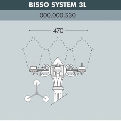 Консоль для паркового фонаря FUMAGALLI BISSO SYS 3L 000.000.S30.A0