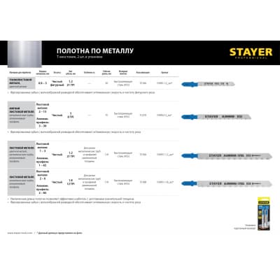 Полотна STAYER, T127D, для эл/лобзика, HSS, по мягкому металлу (2-15мм), T-хвост., шаг 3мм, 75мм, 2шт 159952-3_z02
