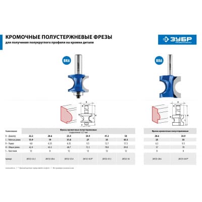 Фреза для фрезера ЗУБР Профессионал 28722-34.9