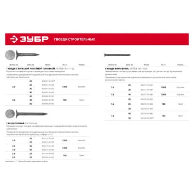 Гвозди финишные оцинкованные ЗУБР 50 х 1.8 мм, 100 гр. 305316-18-050