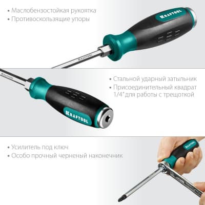 Набор отверток ударных "IMPACT", KRAFTOOL 25025, сквозной стержень из Cr-Mo-V стали, SL4,5x90мм, SL5,5x100мм, SL6,5x125мм, PH1x80мм, PH2x100мм 25025