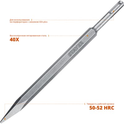 STAYER Gorilla Force SDS-Plus Зубило пикообразное 250 мм 29351-00-250_z02