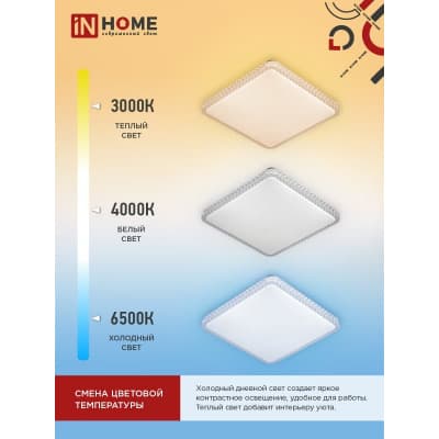 Светильник светодиодный IN HOME COMFORT MYSTERY КВАДРАТ 75Вт 230В 3000-6500K 6000Лм 530х70мм с пультом ДУ 4690612041872