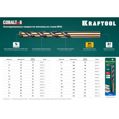 KRAFTOOL COBALT 3.3 х65мм, Сверло по металлу HSS-Co(8%) , сталь М42(S2-10-1-8) 29656-3.3
