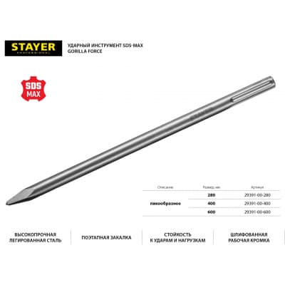Пикообразное зубило STAYER 600 мм, SDS-max, 29391-00-600