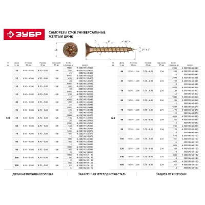 Шуруп крепежный ЗУБР 4-300390-35-040