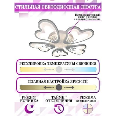 Потолочная люстра Natali Kovaltseva Smart Home LED LAMPS 81215