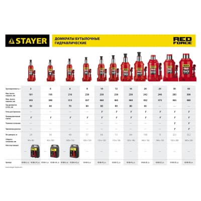 STAYER RED FORCE 8т 230-457мм домкрат бутылочный гидравлический 43160-8_z01