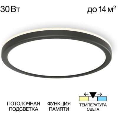 Настенно-потолочный светильник Citilux Basic Line CL738241VL