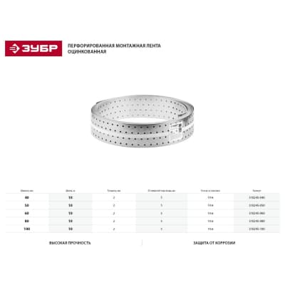 ЗУБР 40 х 2,00, 2 мм, 10м, перфорированная монтажная лента 310245-040