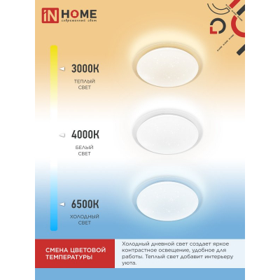 Светильник светодиодный IN HOME COMFORT GALAXY 125Вт 230В 3000-6500K 10000Лм 565x80мм с пультом ДУ 4690612059495
