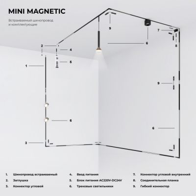 Коннектор угловой Elektrostandard Mini Magnetic 85177/00