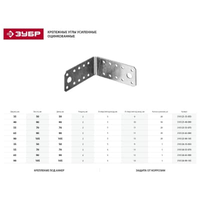 ЗУБР 55х70х70 мм, крепежный угол 310126-55-070