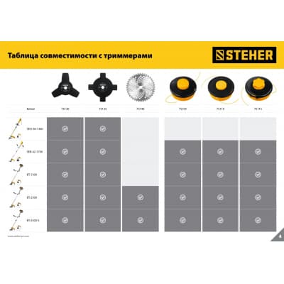 Катушка для триммера BTH-10C (М10Х1.25LH) STEHER 75115