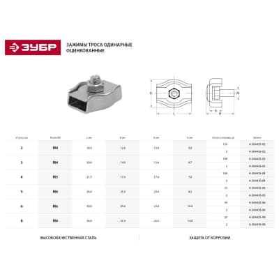 Зажим троса одинарный, 8мм, 25 шт, оцинкованный, ЗУБР 4-304435-08