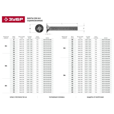 Винт DIN 965 ЗУБР M5 x 30 мм, 5 кг, потайная головка 303110-05-030