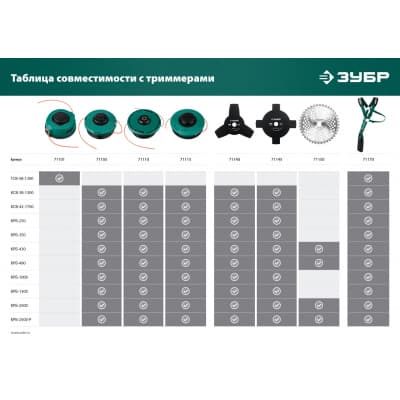 Катушка для триммера КТ-8 (М8Х1.25LH) ЗУБР 71101