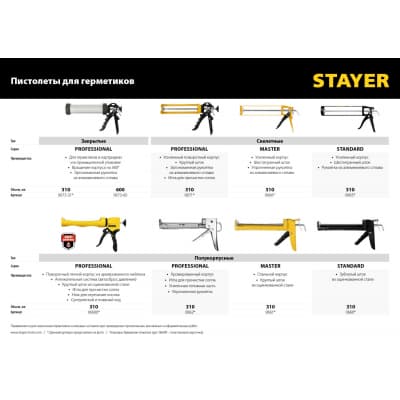 STAYER полукорпусной пистолет для герметика Expert, антикапельная система, 310 мл, серия Professional 06690