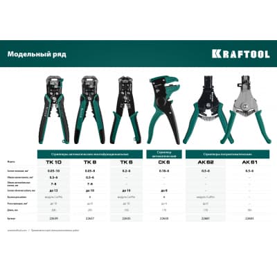 CK-6 стриппер автоматический, 0.2 - 6 мм2, KRAFTOOL 22630