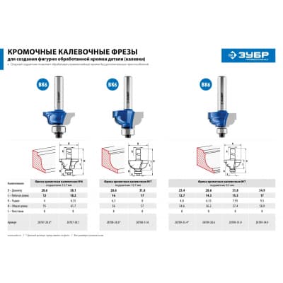 Фреза для фрезера ЗУБР Профессионал 28707-28.6