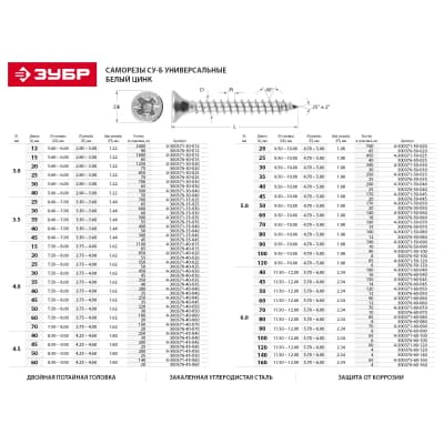 Шуруп крепежный ЗУБР 4-300371-50-030