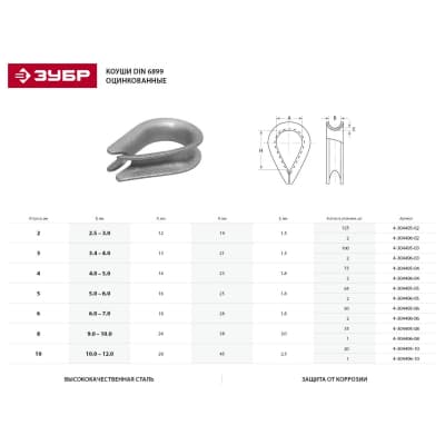 Коуш DIN 6899 ЗУБР 4 мм, 75 шт. 4-304495-04