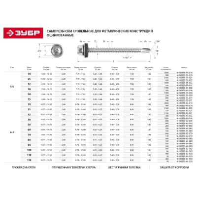 Саморезы СКД кровельные ЗУБР 35 х 4.8 мм, 1 800 шт., RAL 5009 небесно-голубой 4-300310-48-035-5009