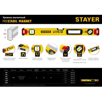 STAYER ProStabil Magnet 2000 мм уровень магнитный с двумя фрезерованными поверхностями 3480-200
