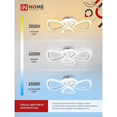 Светильник светодиодный IN HOME ELEGANT SANSA-W 60Вт 230В 3000-6500K 4700Лм 600х400х75мм c пультом ДУ белый 4690612043326