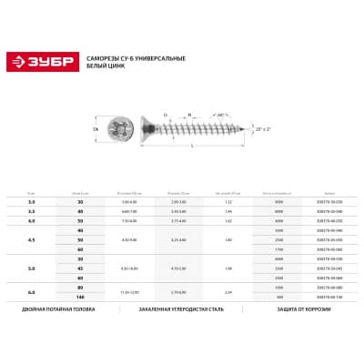 Саморез универсальный ЗУБР СУ-Б 300370-45-040