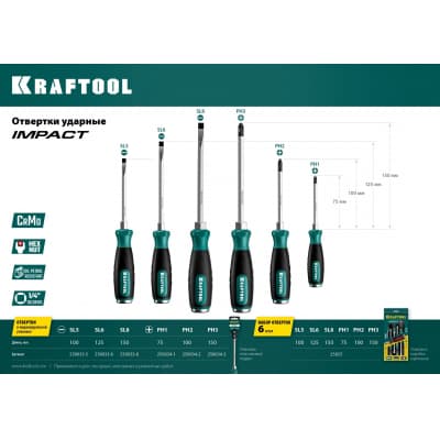 Набор отверток ударных "IMPACT", KRAFTOOL 25025, сквозной стержень из Cr-Mo-V стали, SL4,5x90мм, SL5,5x100мм, SL6,5x125мм, PH1x80мм, PH2x100мм 25025
