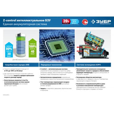 ЗУБР 20В, Li-Ion, 2Ач, тип T7, аккумуляторная батарея, Профессионал. ST7-20-2