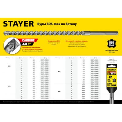 STAYER Бур SDS-max 52 x 610/720 мм 29370-610-52