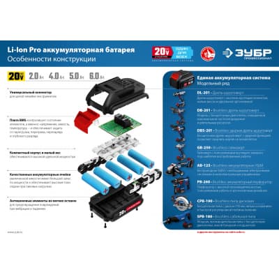 ЗУБР 20В, Li-Ion, 2Ач, тип T7, аккумуляторная батарея, Профессионал. ST7-20-2