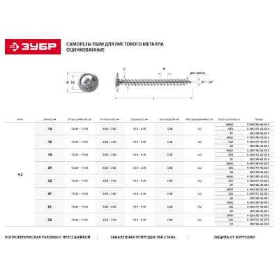 Саморезы по металлу с прессшайбой ЗУБР 16 х 4.2 мм, 550 шт. 4-300191-42-016