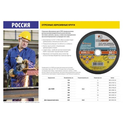 Круг отрезной по металлу для УШМ ЛУГА 230x1,6x22.2 мм, абразивный 3612-230-1.6