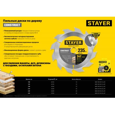 STAYER CONSTRUCT 160 x 20/16мм 12Т, диск пильный по дереву, технический рез 3683-160-20-12_z01