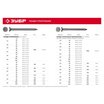 Гвозди строительные ЗУБР 60 х 2.5 мм, 1 кг, ГОСТ 4028-70 305011-25-060