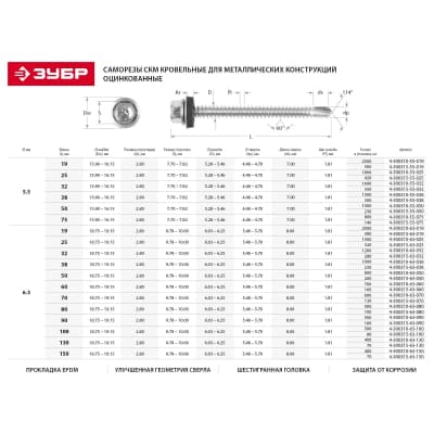 Саморезы для кровельных материалов ЗУБР 50 х 4.8 мм, 250 шт. 4-300315-48-050 Профессионал