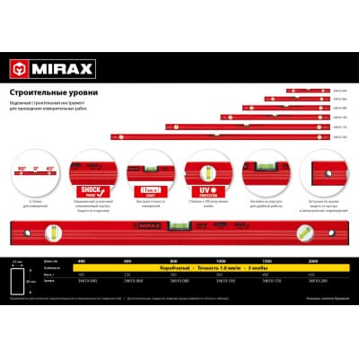 MIRAX 600 мм уровень строительный 34610-060