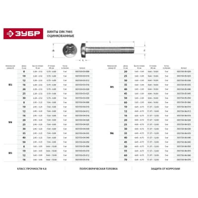 Винт DIN 7985 ЗУБР M4 x 12 мм, 5 кг, полусферическая головка 303150-04-012