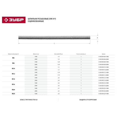 Шпилька резьбовая DIN 975 ЗУБР М14 x 2000 мм, 1 шт. 4-303350-14-2000