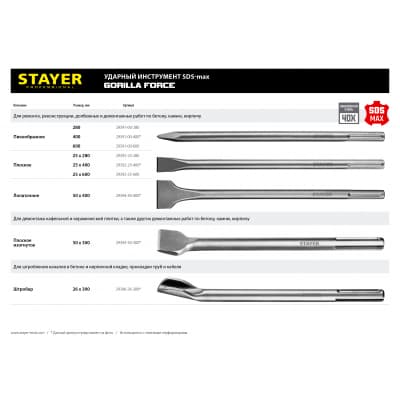 STAYER Gorilla Force SDS-max Зубило пикообразное 400 мм 29391-00-400