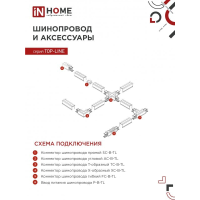 Светильник трековый под лампу подвесной с подсветкой IN HOME TP-GU10-TL 36RB GU10 черный серии TOP-LINE 4690612043722