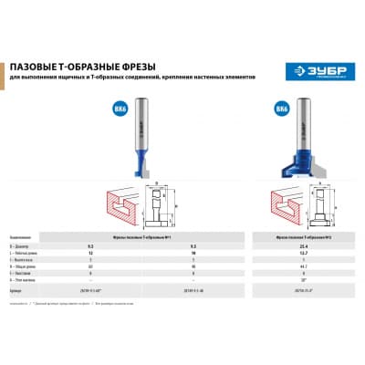 Фреза для фрезера ЗУБР Профессионал 28750-25.4