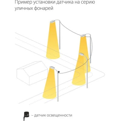 Датчик освещенности Elektrostandard SNS L 07